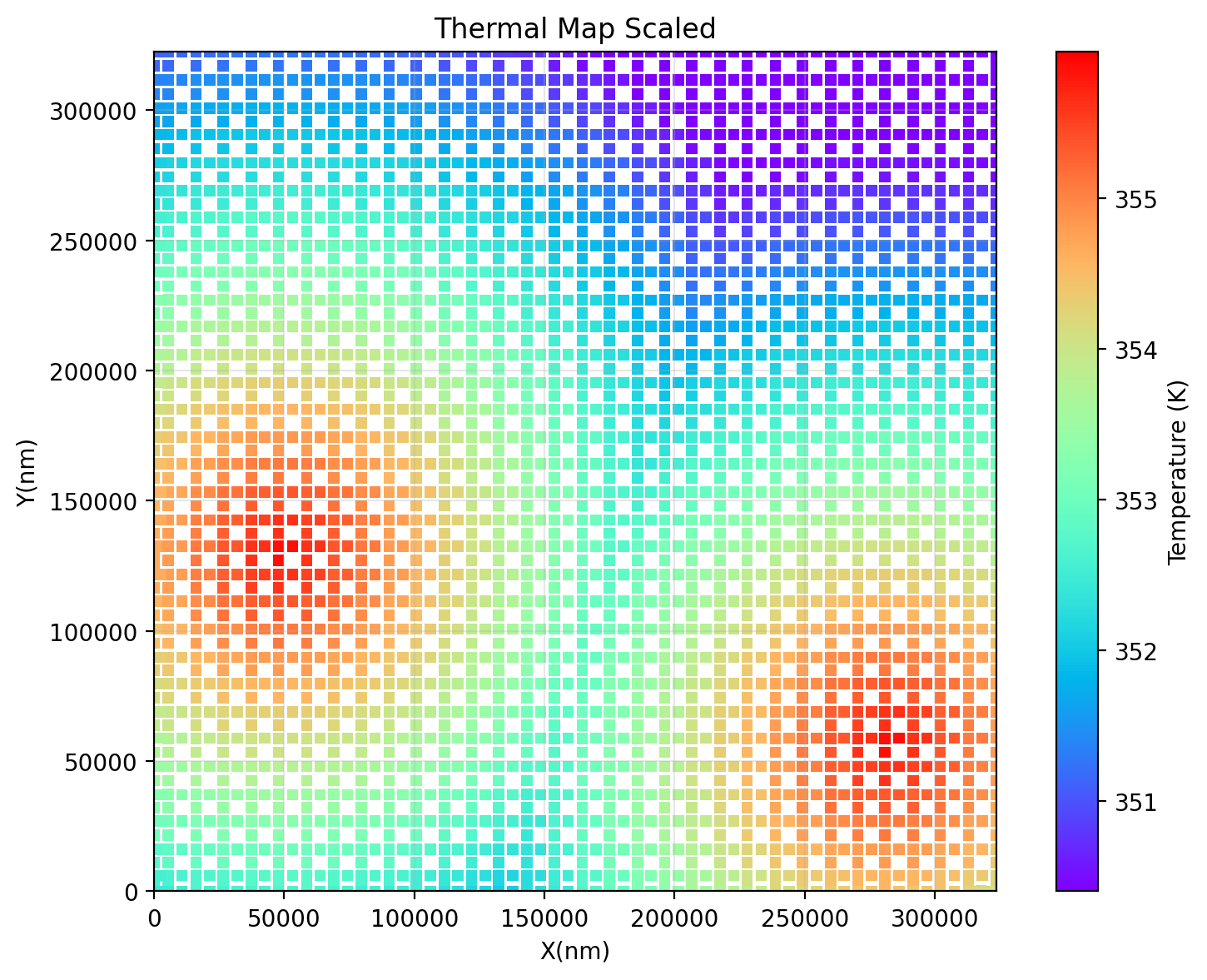 Input spatial temperature map