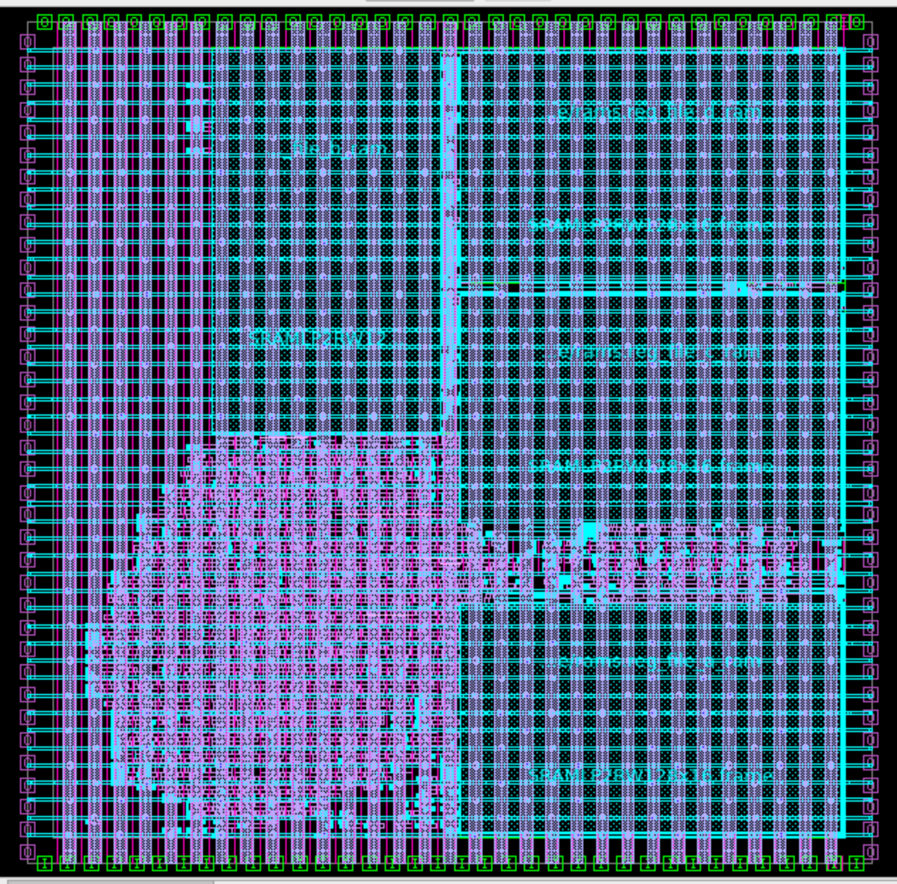 RISC-V core finished physical layout